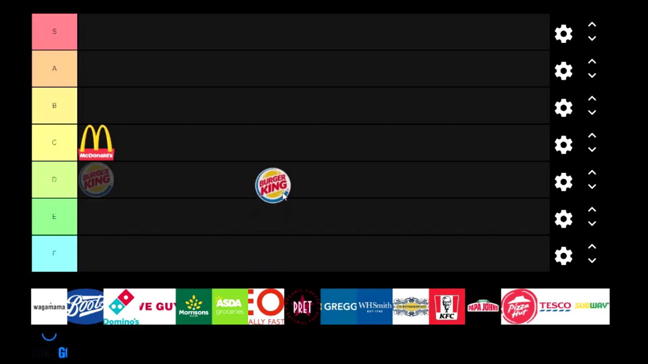 Definitive Thicc Boi Fast Food And Meal Deal Tier List Uk Youtube