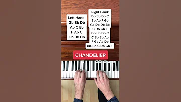 Sia - Chandelier (EASY Piano Tutorial with Letter Notes) #Shorts