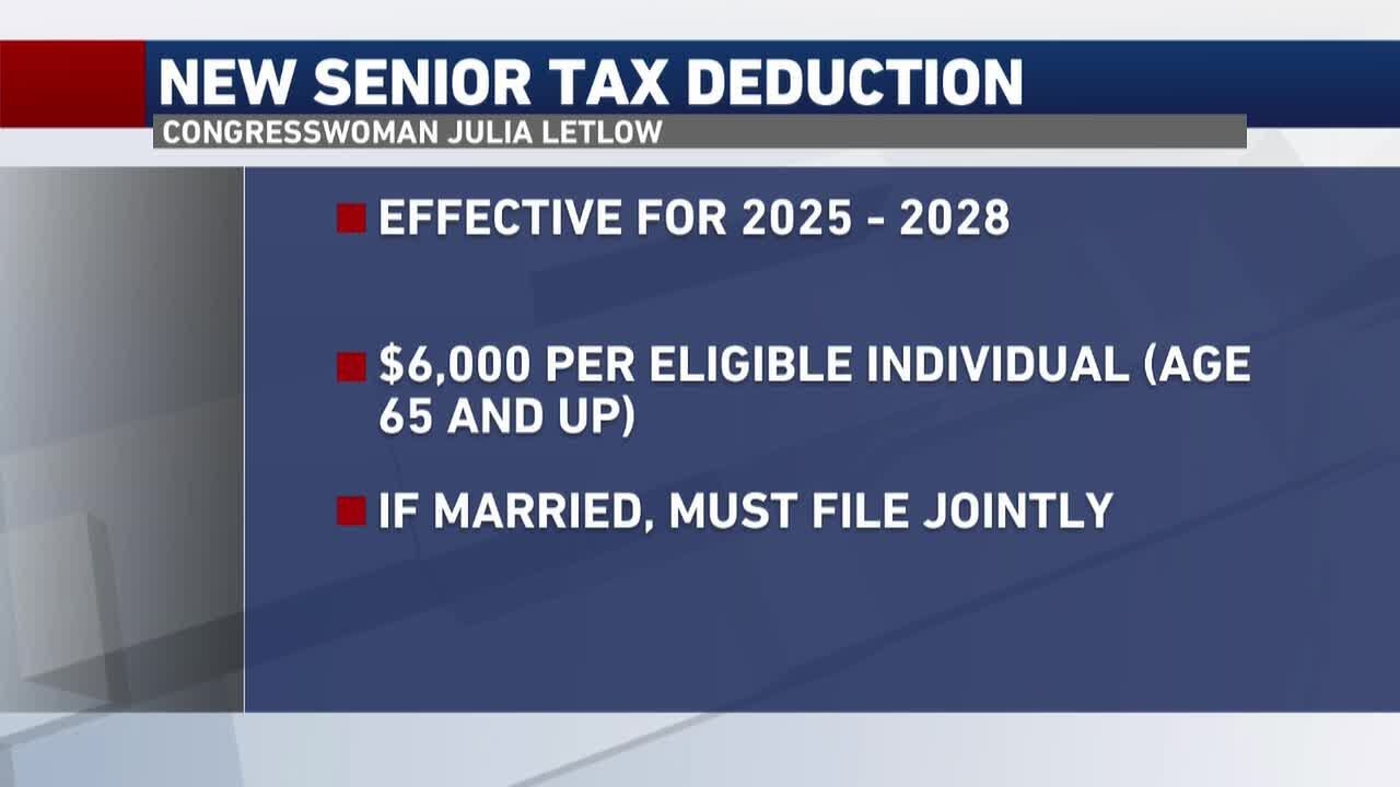 Mardi Gras kick off, Teacher missing from Lake Providence, New senior tax deductions & more