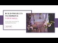 Design Responsive Hero Section Using HTML and CSS