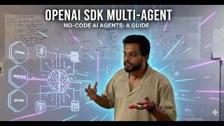 Full Open AI playground Complete Guide to OpenAI Playground: Multi-Agents, SDKs & No-Code Devop Full Open AI playground Complete Guide to OpenAI Playground: Multi-Agents, SDKs & No-Code Devop