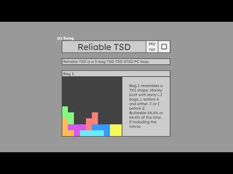 Reliable TSD tutorial