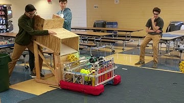 Gear Subsystem | Team 341 Miss Daisy