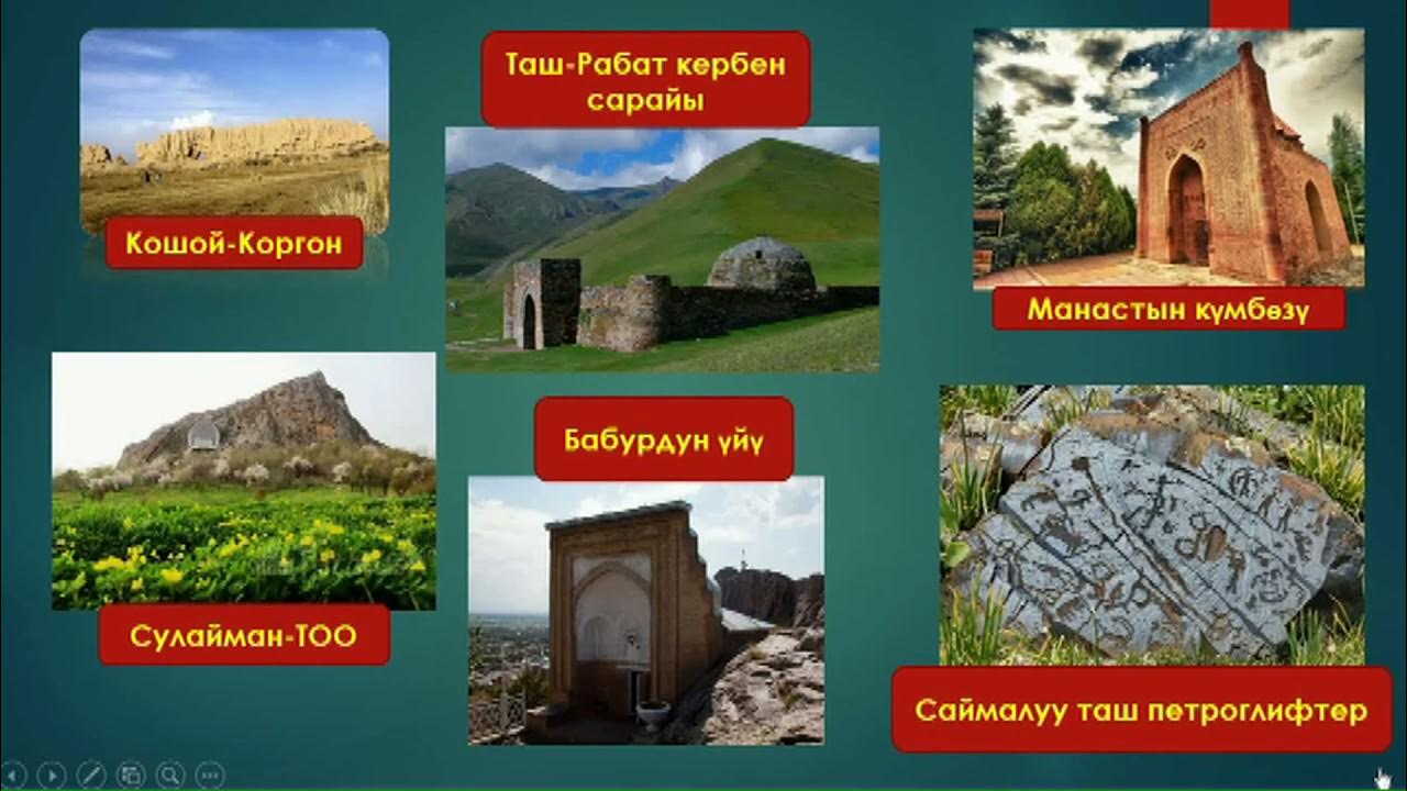 Карта Кыргызстана с флагом