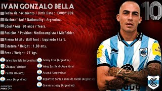 Ivan Bella Mediocampista - Midfielder Gimnasia De Jujuy 2020