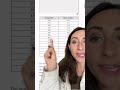 Pt. 21 How much should I be investing? #PersonalFinance... #Shorts #femme_financial