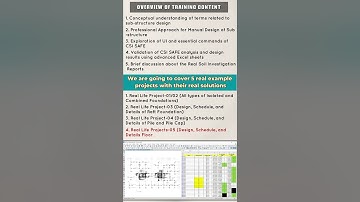 LIVE TRAINING - "Complete Sub-Structure & Floor Slab Design Using CSI SAFE | EXCEL | MANUAL"