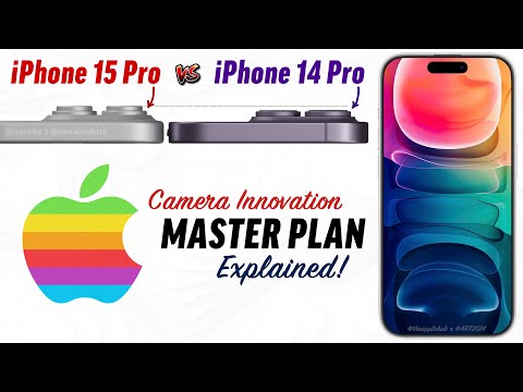 What to Expect from iPhone 15 Pro Max Camera: Leaked Details