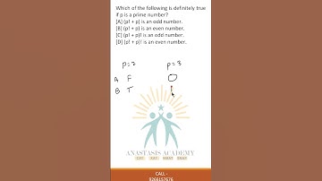 CAT 2025 Daily Quant Shorts -16 | 100%iler Arvind Shankar Solves 1 CAT Question Daily