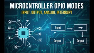 MCU GPIO Modes  #microcontroller #embeddedsystems