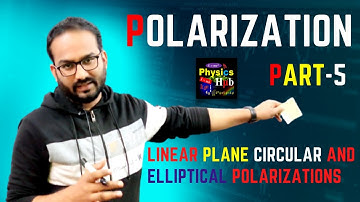 Linear Plane Circular and Elliptical Polarizations | Electromagnetic Theory | Physics Hub