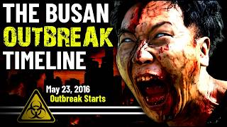 The COMPLETE Train to Busan Timeline