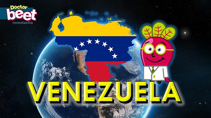 🇻🇪 VENEZUELA Paises Capitales Banderas de America | Continente Americano