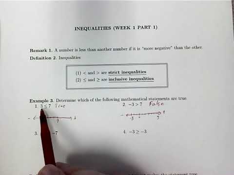 MAT 150: Week 1: Review Part 1: Inequalities