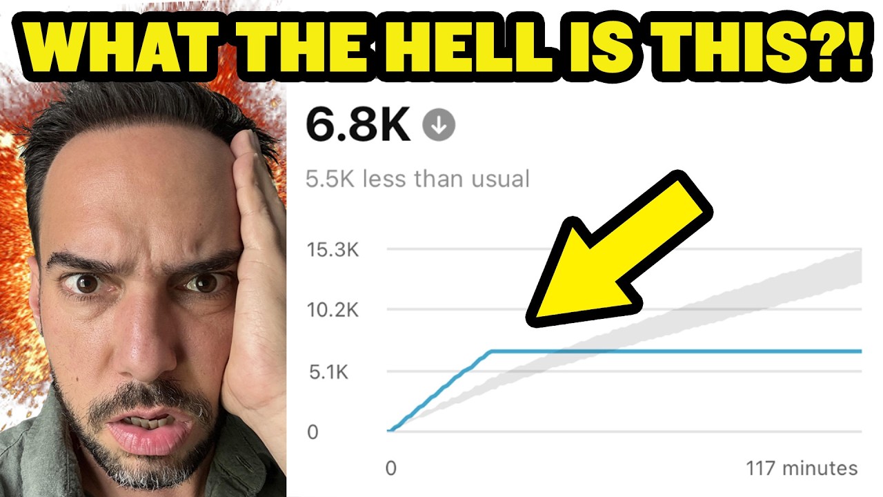 YouTube Just KILLED China Uncensored