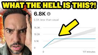 YouTube Just KILLED China Uncensored