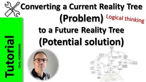 Converting Current Reality Tree (Problem) to a Future Reality Tree (Potential solution)