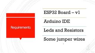 Tutorial ESP32 Section 3 - Hardware and Software Requirements