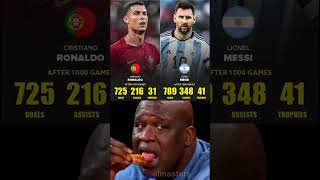 Ronaldo Vs Messi