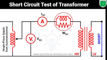 Modeling and Analysis of Equivalent Circuit of 1-ɸ Transformer using S.C TEST in Matlab simulink