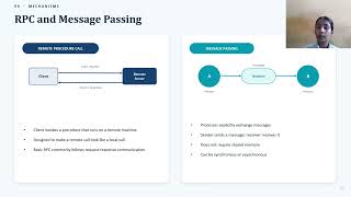 Compare Centralized and Distributed architectures with Communication models 