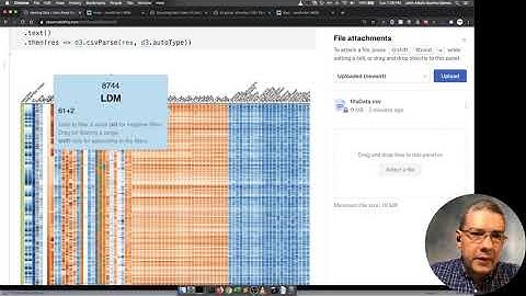 W209 W2 5 Nesting, Pivoting and Folding in JavaScript