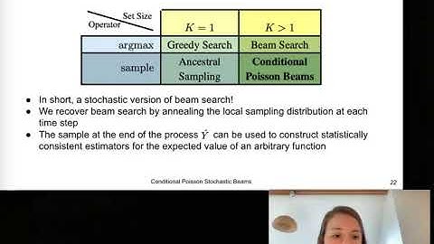 Conditional Poisson Stochastic Beam Search [EMNLP 2021]