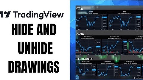 How to hide and unhide drawings in TradingView