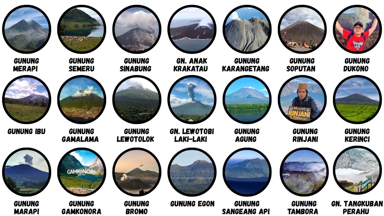 SEMUA GUNUNG BERAPI PALING MENGERIKAN DI INDONESIA.