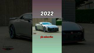 Evolution Of Nissan Gtr 1980 2023