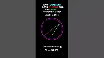 What Will The Final Shape Be? #animation #satisfying #shapes #simple #colors #physics #simulation