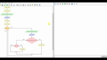 Flowgorithm - Big Small Version 2