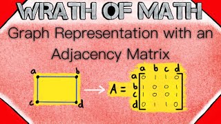 Graph Representation with an Adjacency Matrix | Graph Theory, Adjaceny Matrices