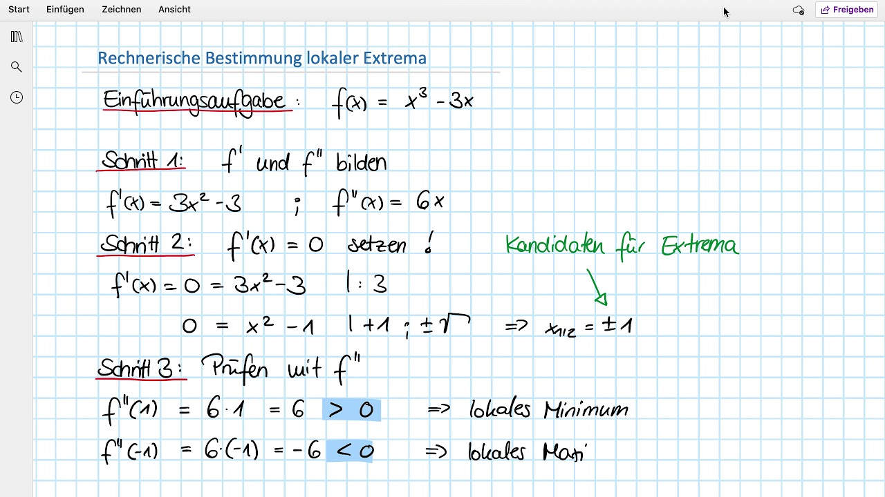 003 Einführung Rechnerische Bestimmung von Extrempunkten - YouTube