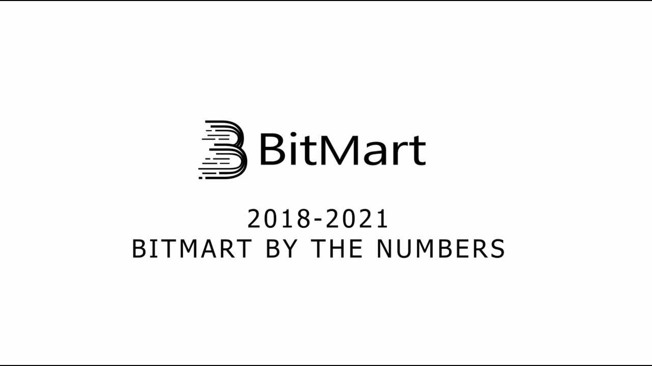 BitMart Exchange Review 2021: Withdrawal Fees, API & Cryptos