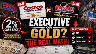 The Costco Canada Math Equation: Is the Executive Membership Worth It?
