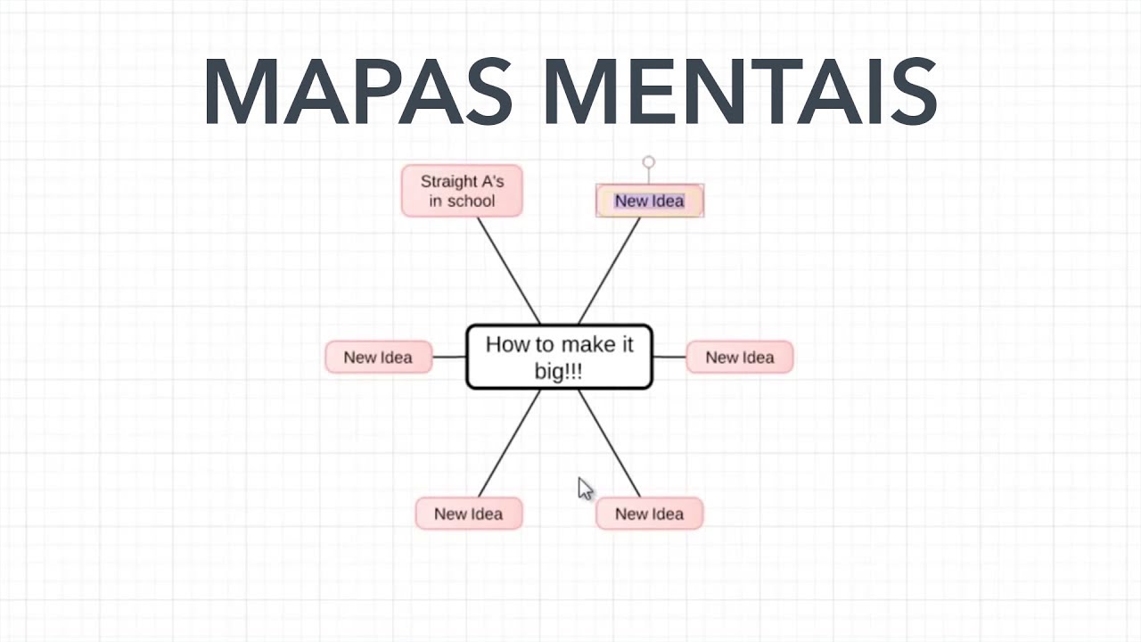 Mapas Mentais No Lucidchart Youtube