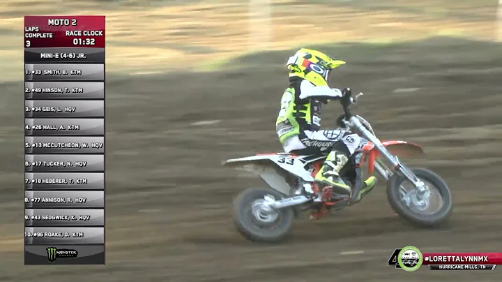 2021 Loretta Lynn's Remastered Moto 2 - Mini E (4-...