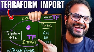 Day 24/28 - How To Import Existing Terraform Resources Azure (simply explained)