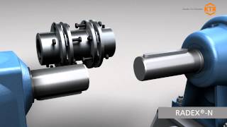 KTR couplings for PumpMotor applications