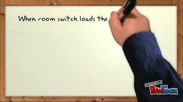 Room switch - 2.3 - seamless rooms - Game maker studio