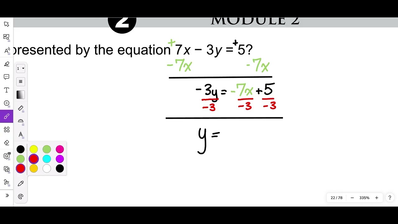 2024 Module 2 Problem 7 Algebra 1 PDE Item and Scoring Sampler - YouTube