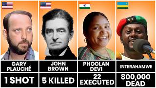 The Most Disturbing Vigilante Acts History Tried To Forget
