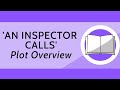 'An Inspector Calls' by J.B. Priestley - Plot Overview