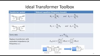 Lecture 25: Transformers and AC Power Distribution