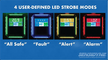 SensAlarm FLEX All-in-1 Universal Fixed Point Gas Detection System