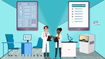 Biomarker testing: how it can guide your cancer journey.