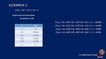 ROOTS OF NONLINEAR EQUATIONS:  INCREMENTAL SEARCH METHOD
