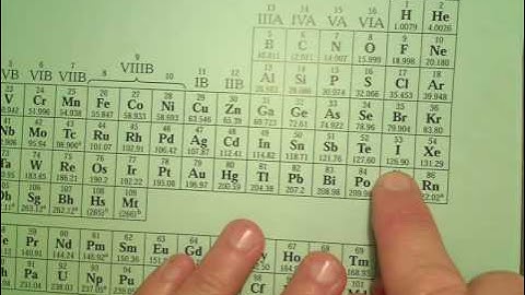 How many grams of hydrogen gas are produced when 15.0 g of HI react with an excess of Mg?