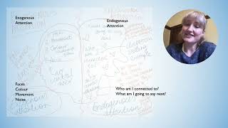 Oral Presentation Assignment 2